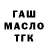 ТГК THC oil Svetlana Groza